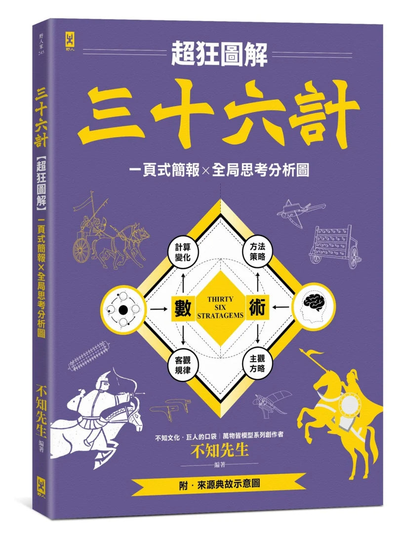 三十六計【超狂圖解】：一頁式簡報╳全局思考分析圖（附．來源典故示意圖） 平裝書 Paperback